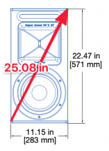 ground plane