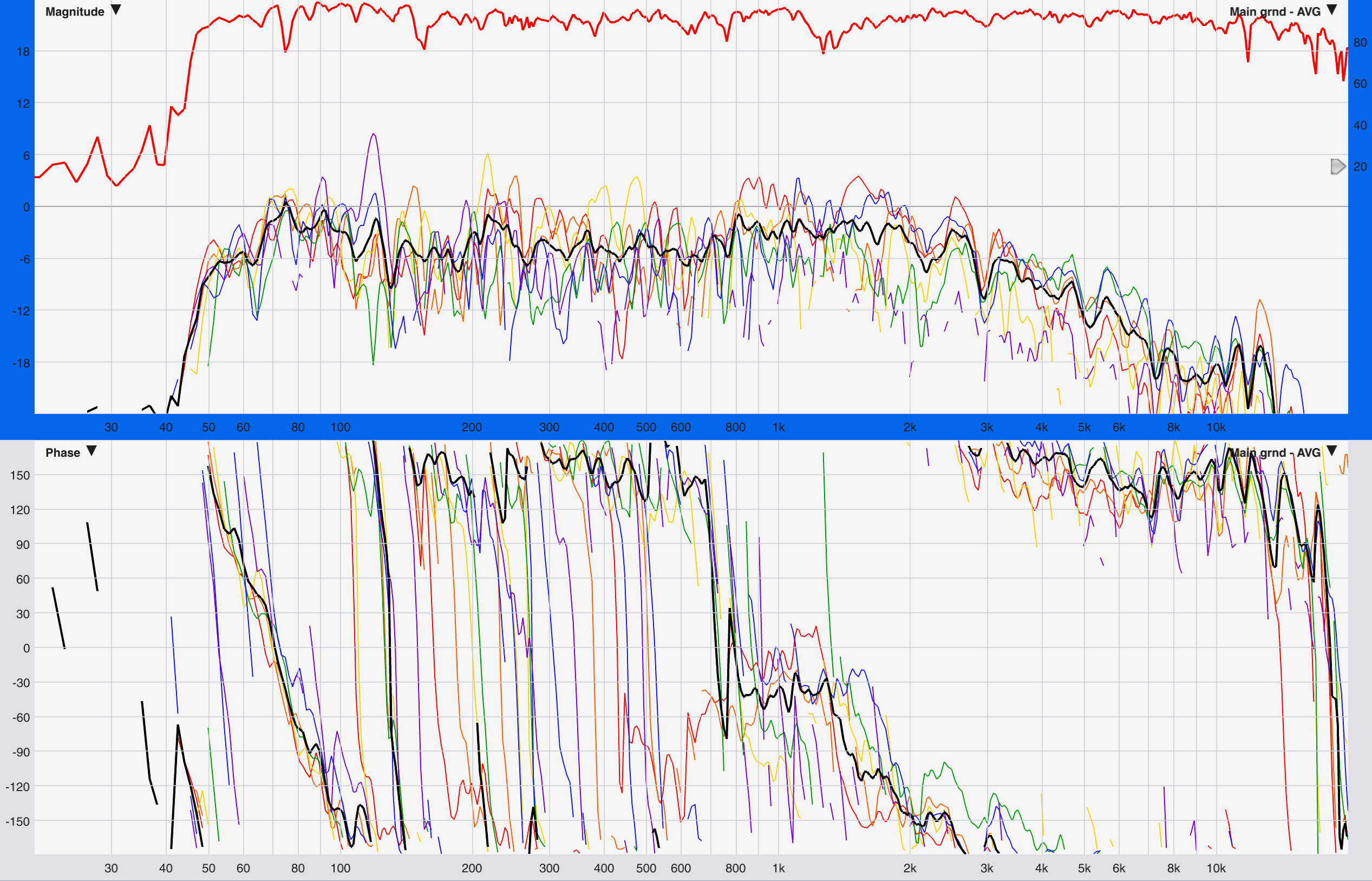 Can you remove reflections from live measurements for more accurate alignments?