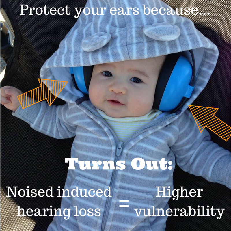 Noise induced hearing loss is a slippery(1)