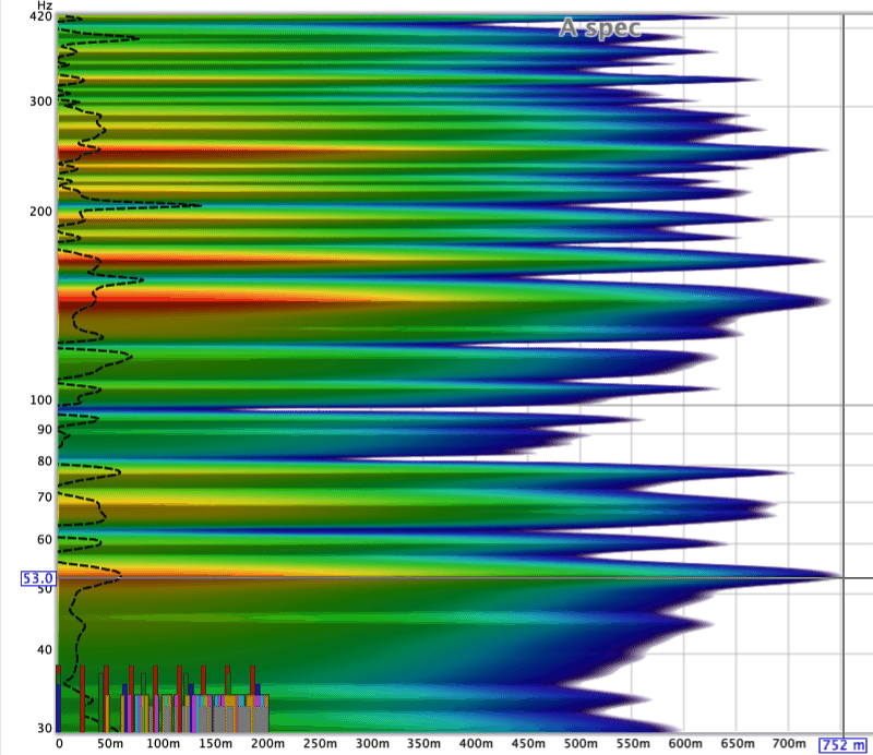 Spectrogram compare 