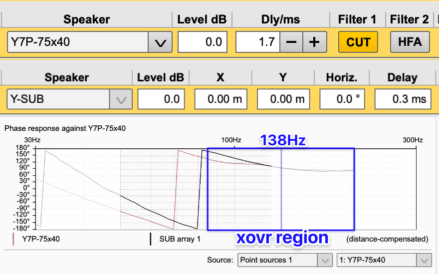 d&b audiotechnik ArrayCalc vs SubAligner