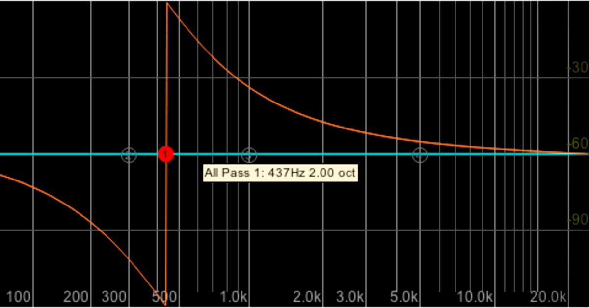 How to use all-pass filters without a fancy DSP