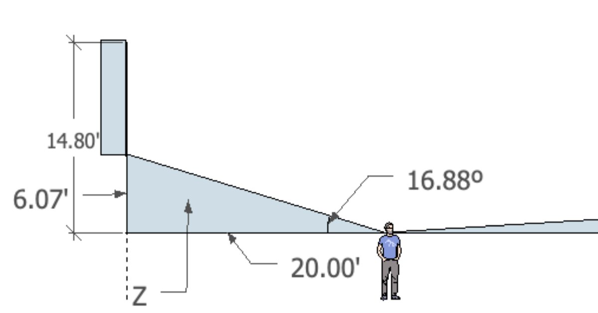 Can you estimate line array splay in the field without software while the riggers are waiting?