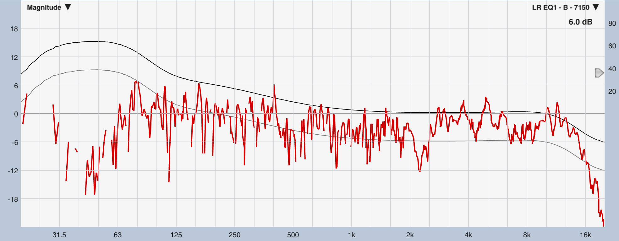 How to use a custom weighting curve in Smaart® and why I don’t recommend it