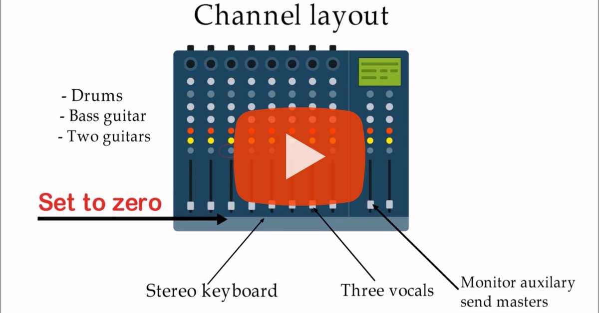 Quick Monitor Mixes – guerrilla style