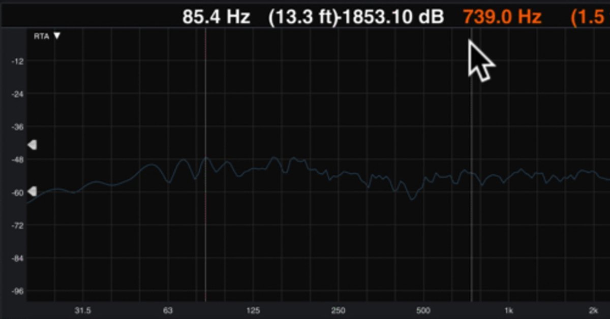 Smaart®: Tracking peak frequency without the mouse cursor