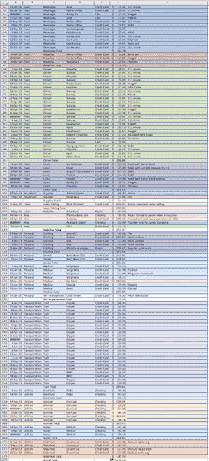 sound-design-live-sound-engineers-guide-turbotax-subtotals