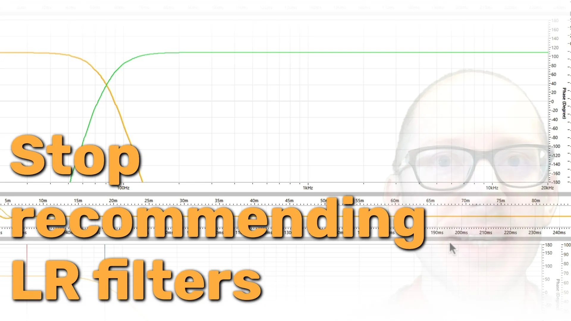 Stop Blindly Recommending Linkwitz-Riley Filters